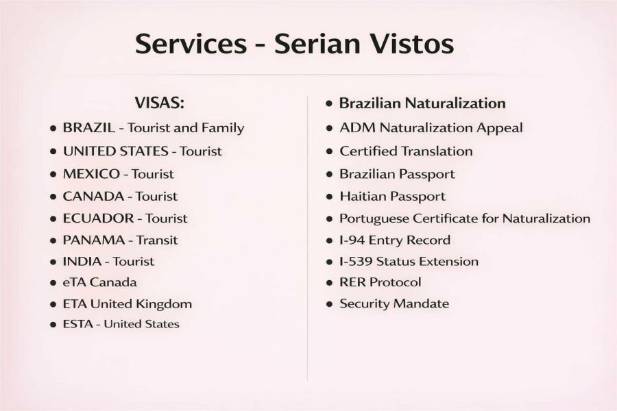 Contact Serian Vistos now.